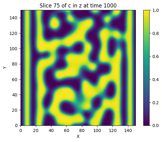 ../_images/notebooks_01-using-solvers_18_0.png