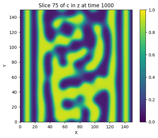 ../_images/notebooks_01-using-solvers_23_0.png