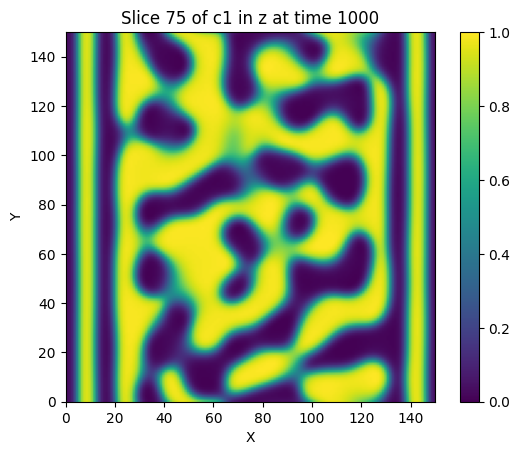 ../_images/notebooks_01-using-solvers_6_0.png