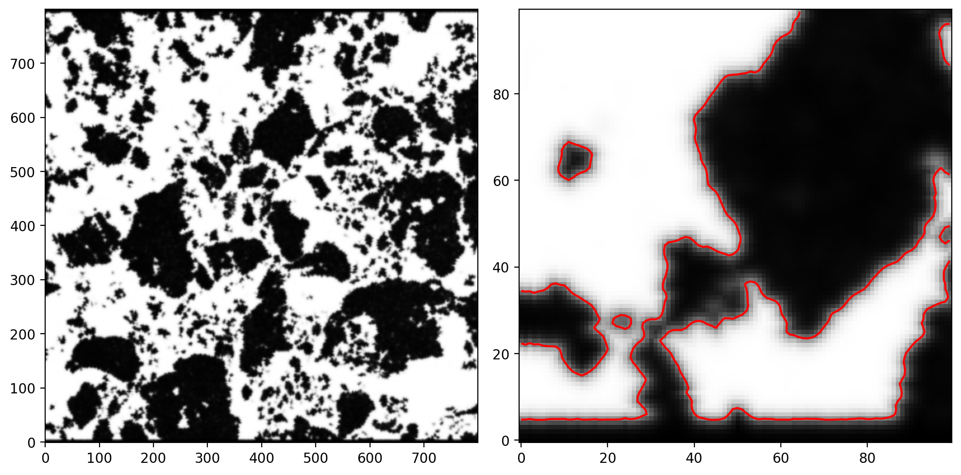 ../_images/notebooks_02-microstructure-workflow_9_1.png