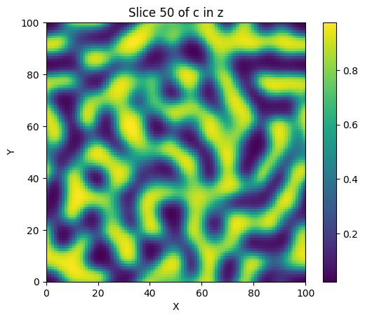 ../_images/notebooks_04-parameter-estimation_9_0.png