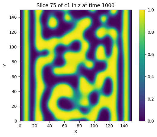../_images/notebooks_01-using-solvers_6_0.png
