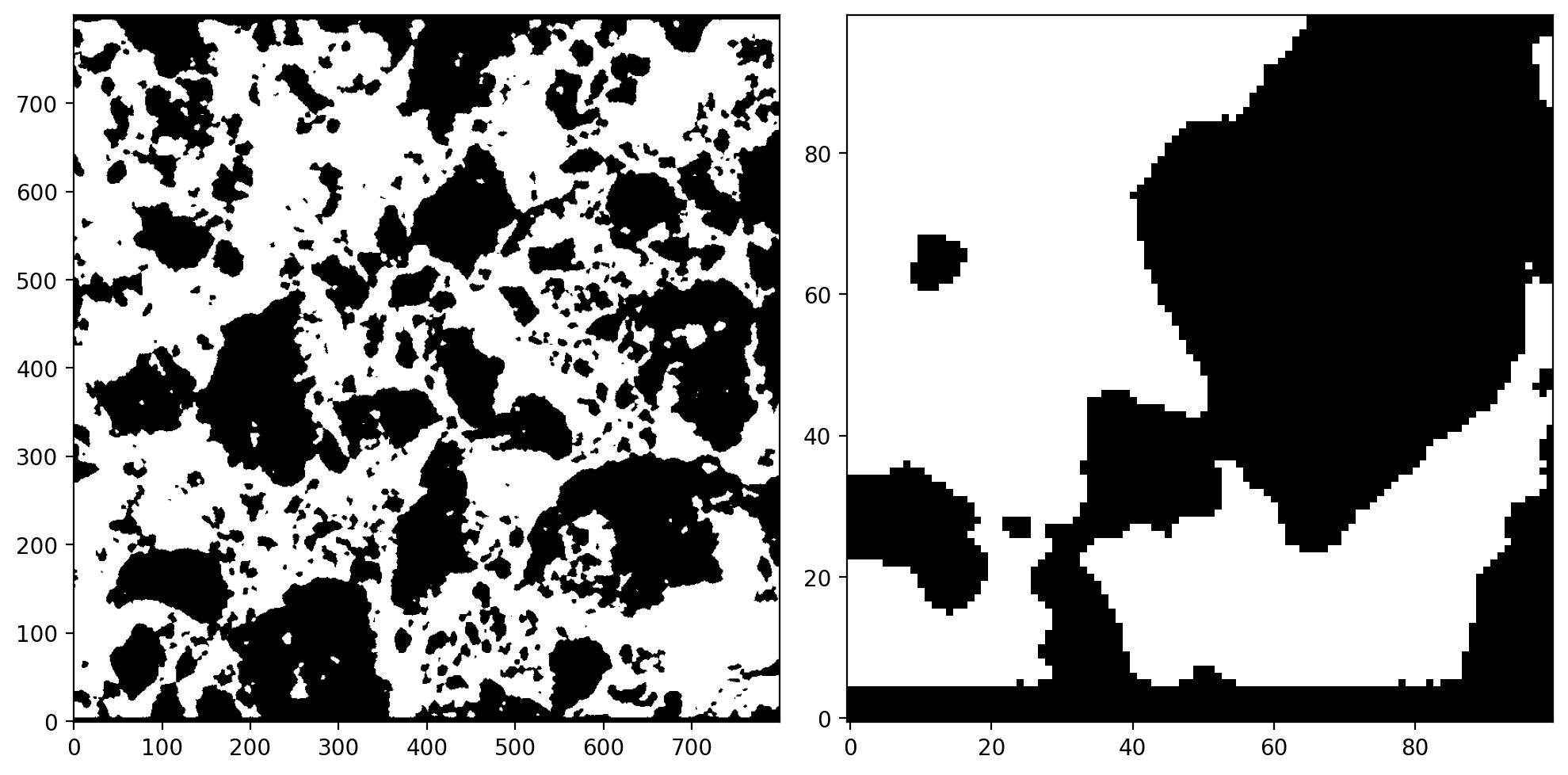 ../_images/notebooks_02-microstructure-workflow_16_0.png