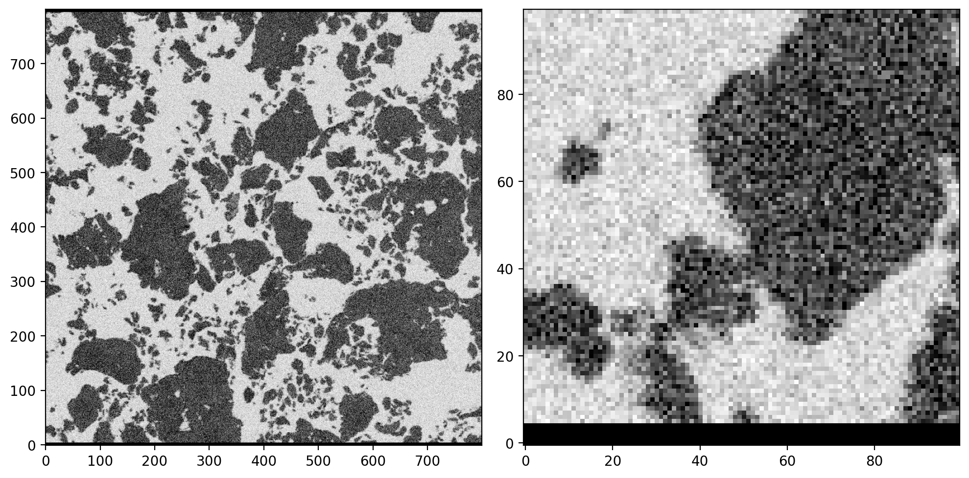 ../_images/notebooks_02-microstructure-workflow_4_0.png