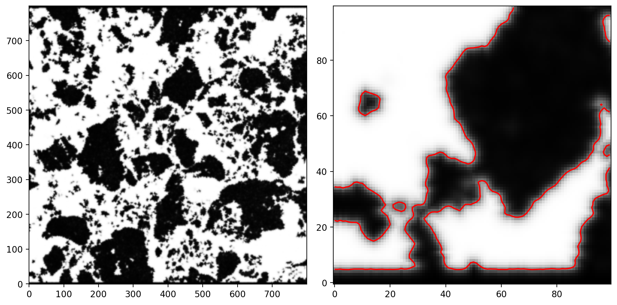 ../_images/notebooks_02-microstructure-workflow_9_1.png