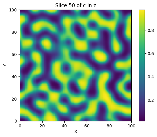 ../_images/notebooks_04-parameter-estimation_9_0.png